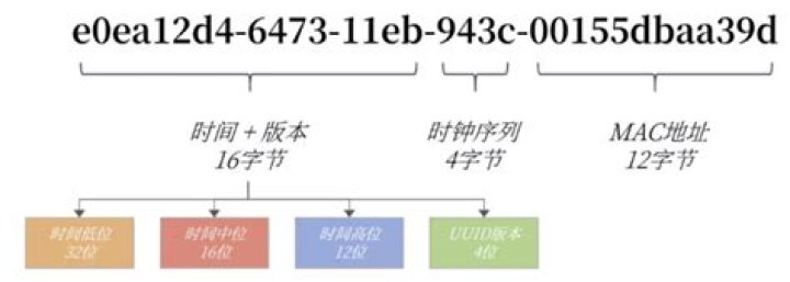 Film industry opportunities highlight Jeremy Renner, Sandoval talks at UNR | Local News