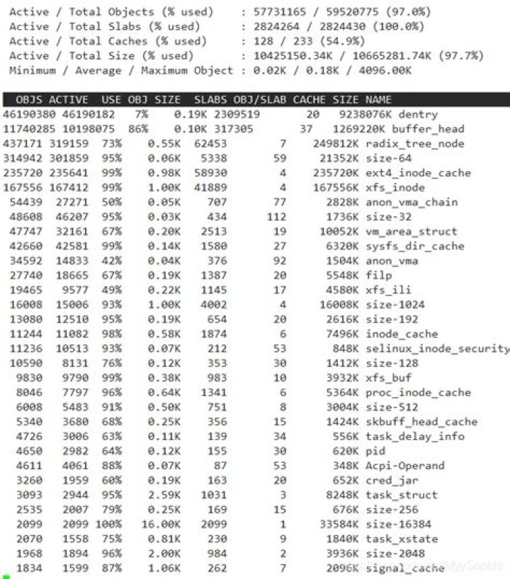 Jim Nantz and Tony Romo finally get a great game in their 3rd Super Bowl for CBS | National News