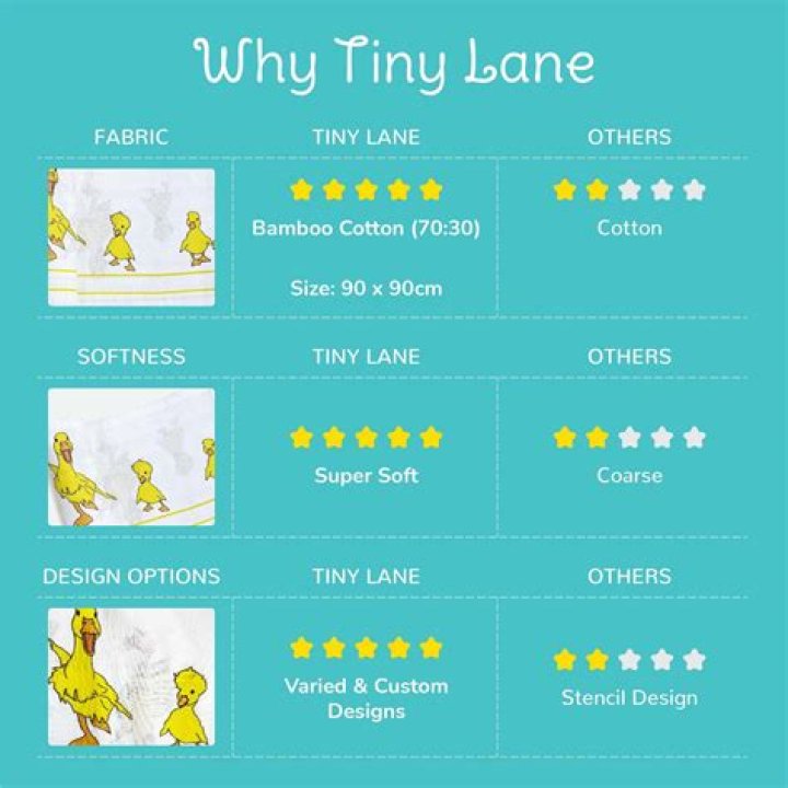 'It is a taste of home': The tiny lane hiding famous noodle shop which supplies 95% of Chinatown