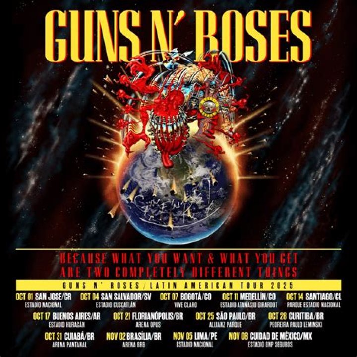 LA rock band Guns N' Roses return to NZ on world tour