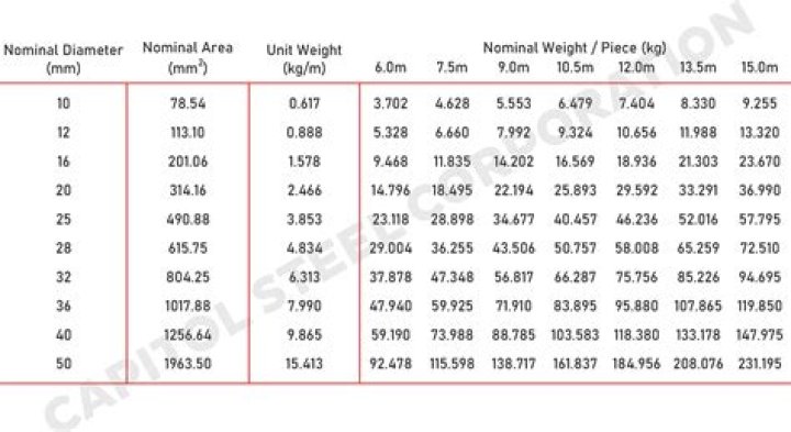 Makawao man gets 110 days in jail for hammer, rebar and chain beating | News, Sports, Jobs